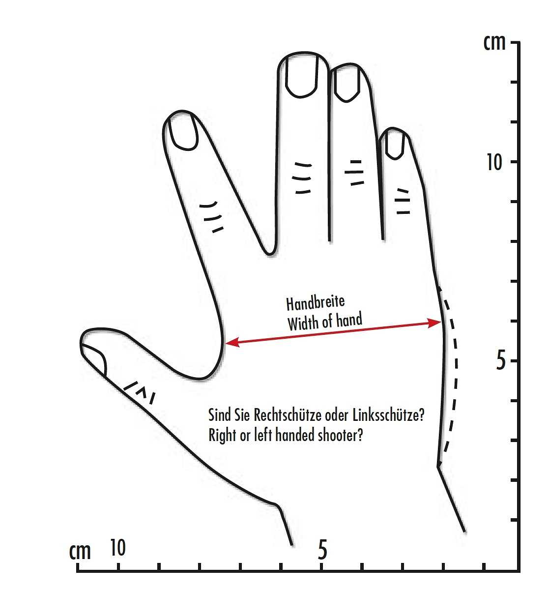 Pistol Shooting Grip Chart